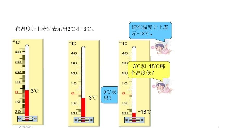 人教版小学六年级数学下册全册课件【完整】_第5页