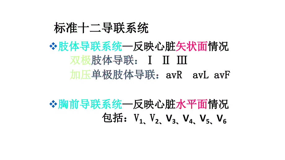 心电图操作及简单解读.ppt_第3页