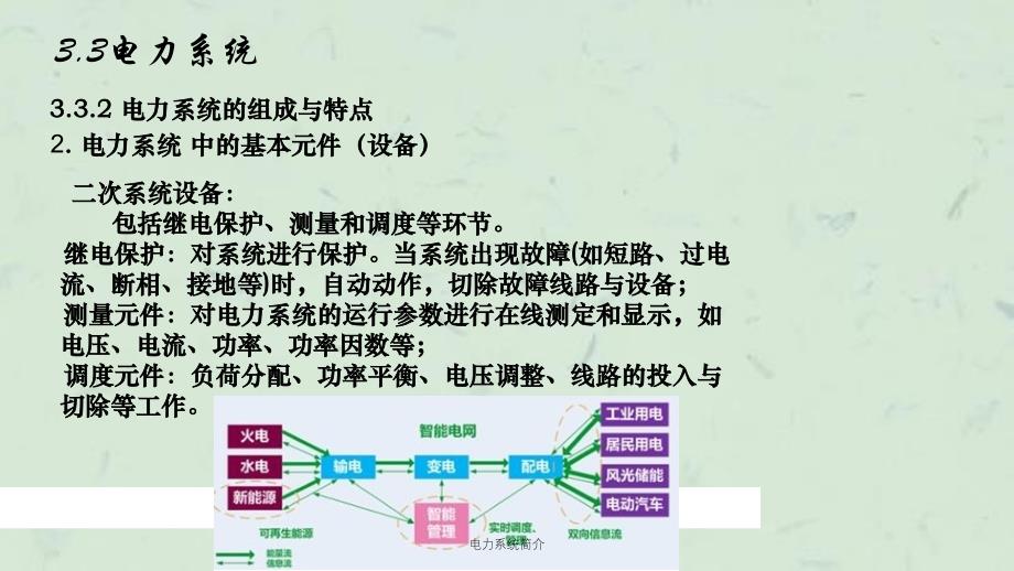 电力系统简介课件_第4页