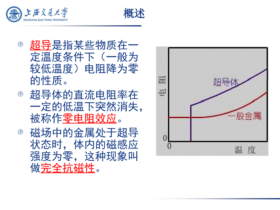 奇妙的低温世界 超导（苍柏书屋）_第3页