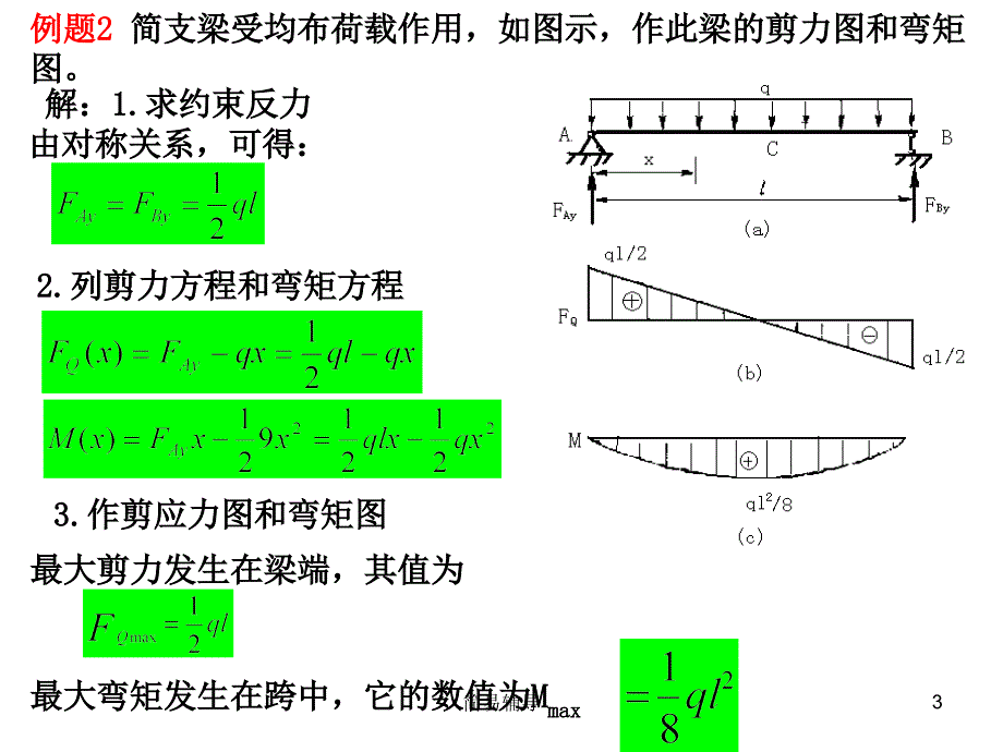 剪力图和弯矩图4(例题)-弯矩图例题【优选课堂】_第3页