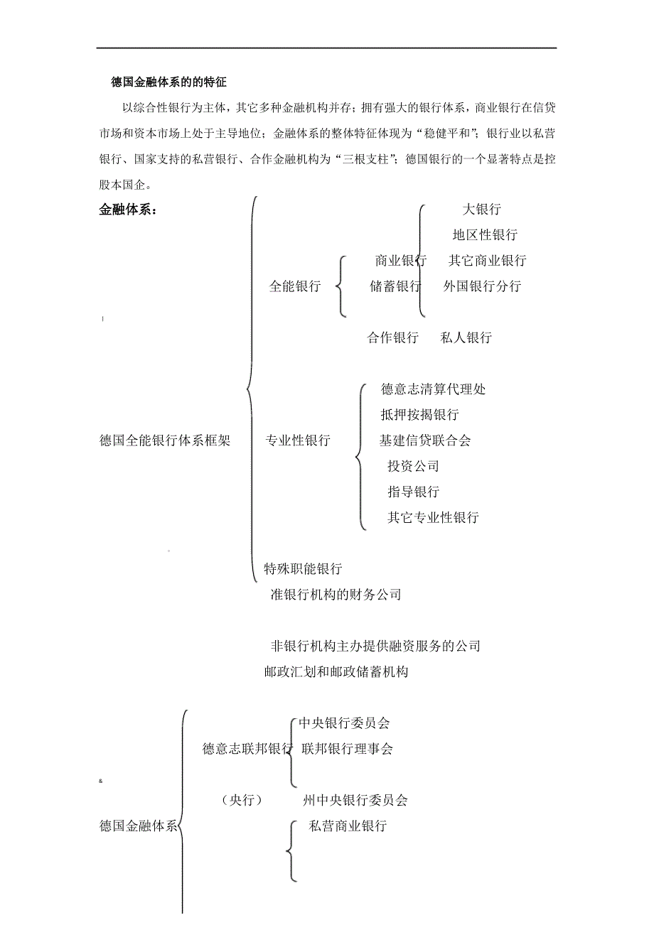 德国金融体系变迁历程_第2页