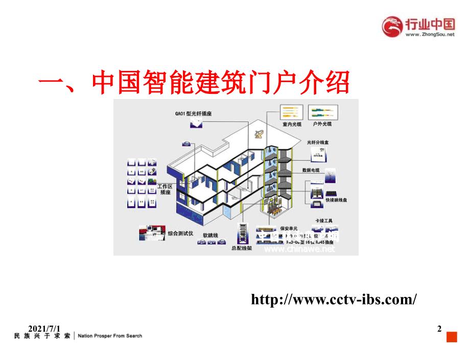 中国智能建筑门户_第2页