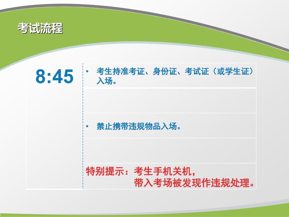 大学英语四级考试流程及注意事项.ppt_第3页