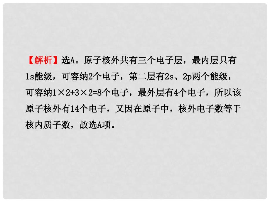 高中化学 第一章单元质量评估课件 新人教版选修3_第3页