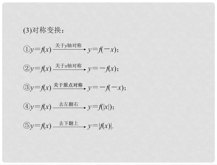 高考数学总复习 第二章 函数、导数及其应用 第9讲 函数的图象课件 文_第5页