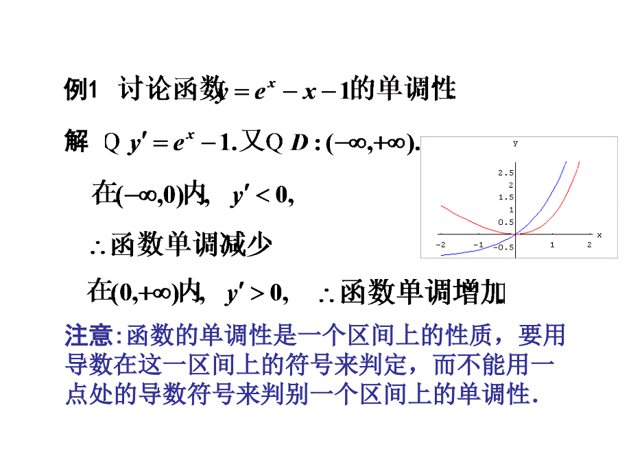 函数的单调性极值及凹凸性拐点.ppt_第4页