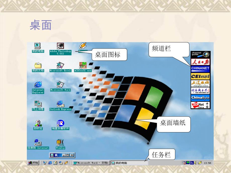 WIN98基本操作_第3页