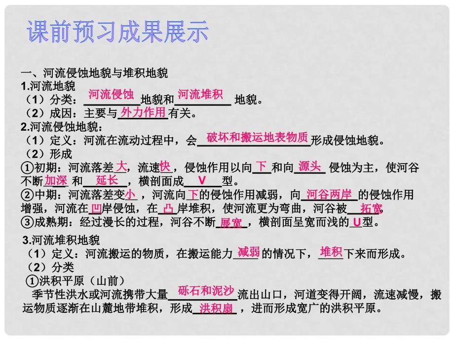 高中地理第四章第三节河流地貌的发育课件人教版必修1_第4页