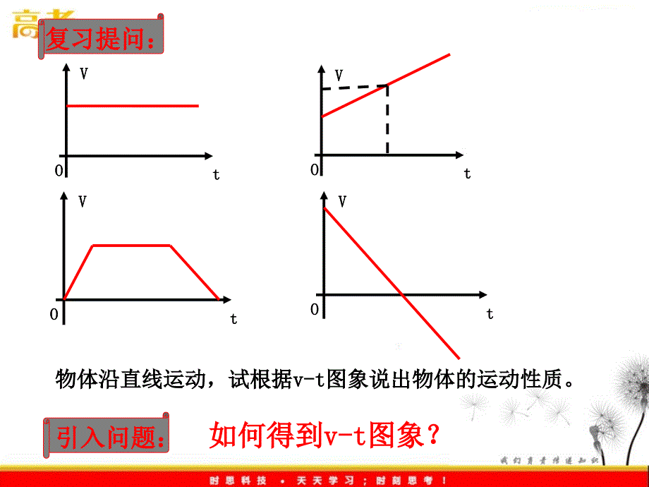 物理课件： 第1章 1.4《实验：用打点计时器测速度》ppt_第2页