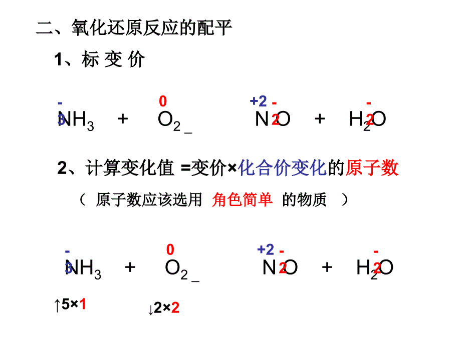 氧化还原反应的配平_第4页