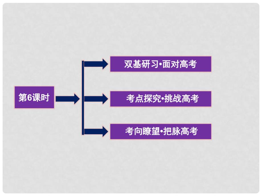 高考数学总复习 第8章第6课时空间直角坐标系精品课件 文 新人教B版_第2页