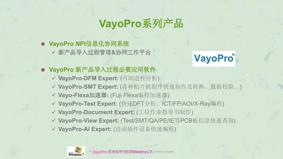 作业指导书制作VayoProDocumentExpert课件_第2页