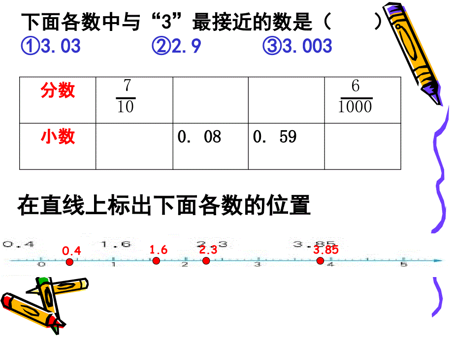 小数的意义和性质复习课.ppt_第4页