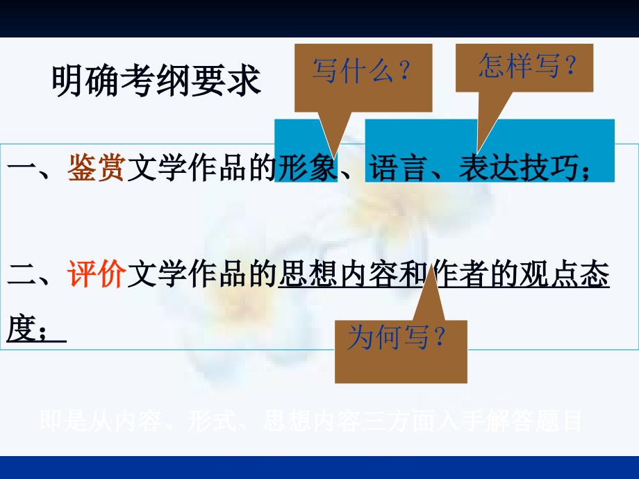 《诗歌鉴赏修改稿》PPT课件.ppt_第3页