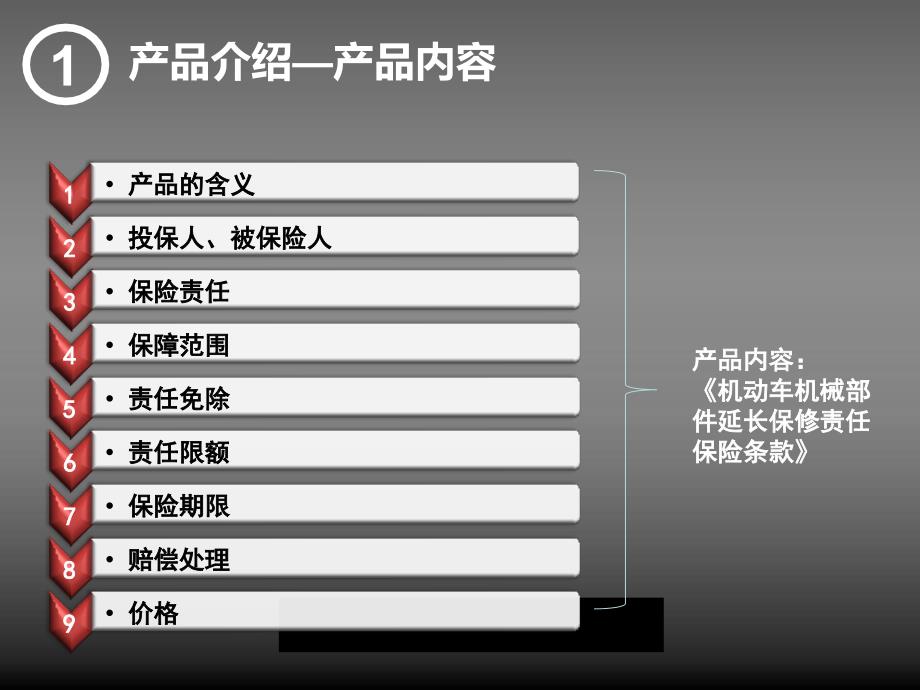 1. 机动车延长保修责任保险产品介绍及业务管理要求(沈处)_第4页