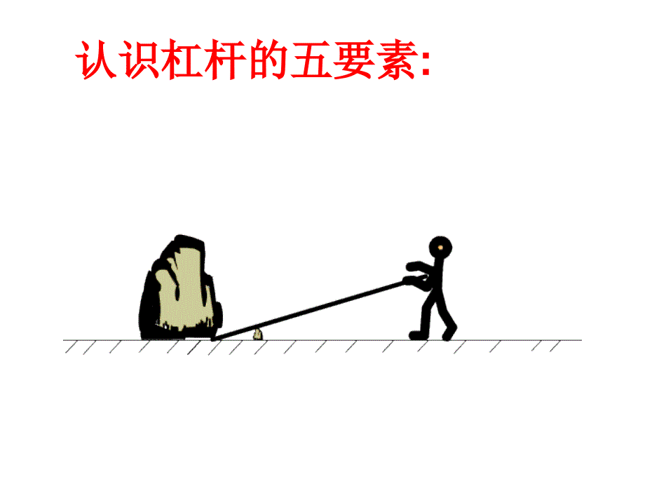 机械与人》复习ppt课件.ppt_第3页