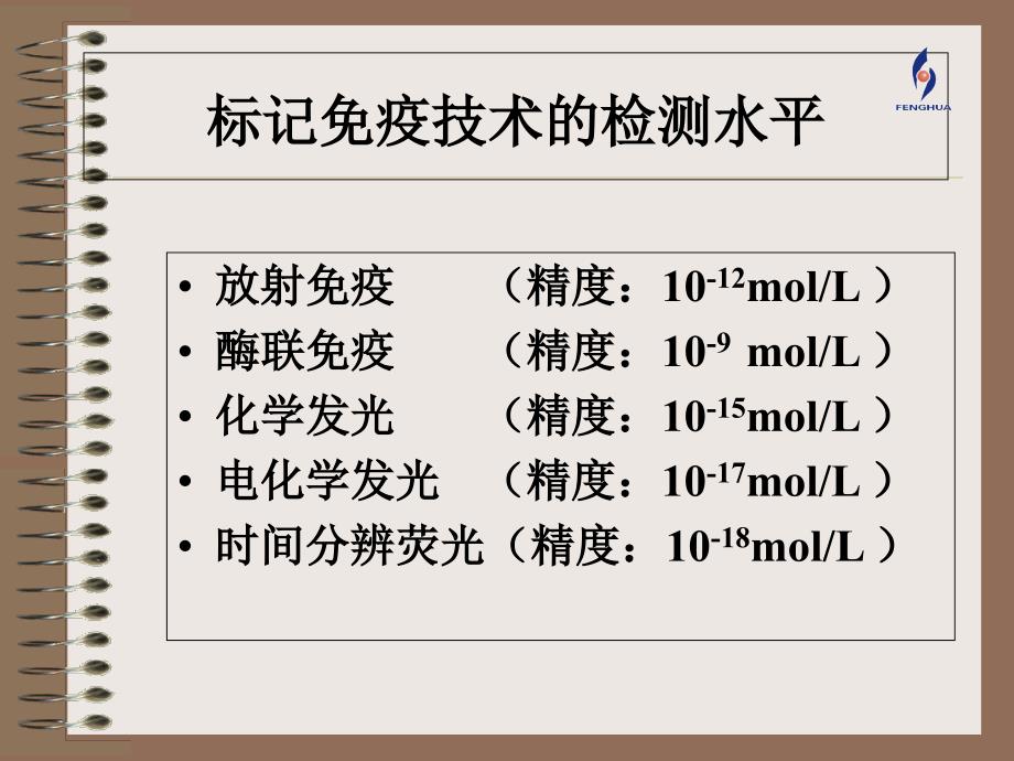 时间分辨荧光技术TRFIA技术培训资料PPT课件_第3页