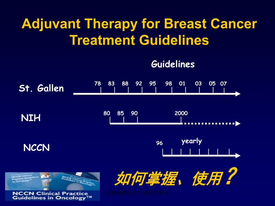 乳腺癌辅助治疗规范的解读课件_第3页
