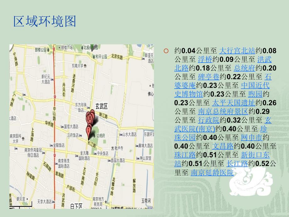 6月南京1912酒吧街区考察分析36页数学_第4页