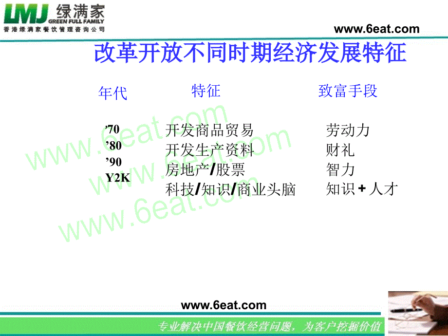 企业内部员工管理明细_第4页