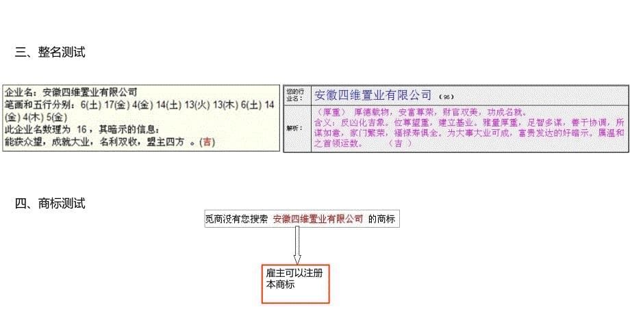 认真研究了您们的企业起名要求现带来提案谢谢阅读_第5页