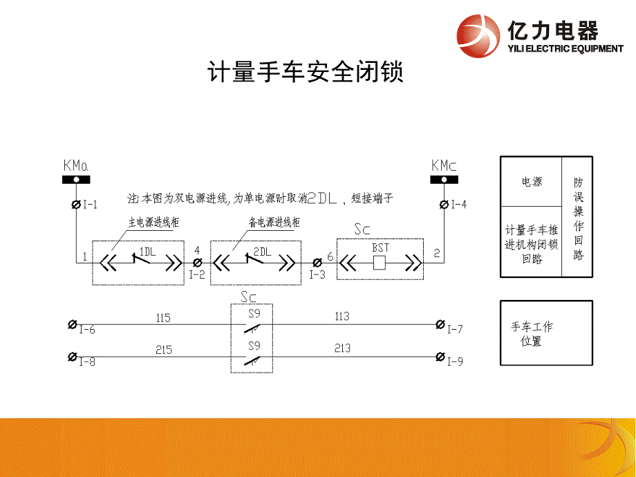 KYN44开关柜计量二次接线_第3页