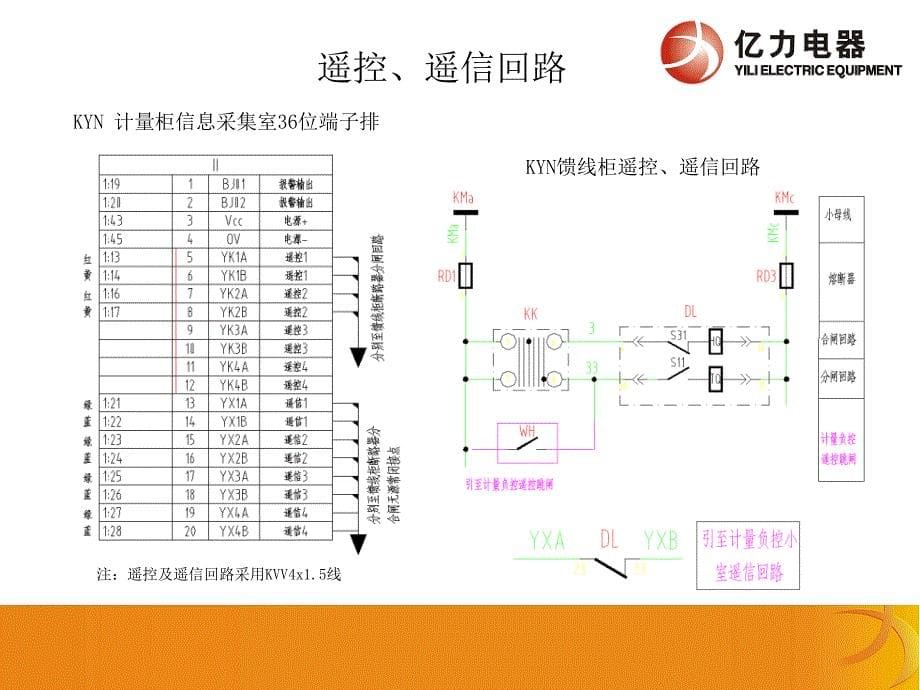 KYN44开关柜计量二次接线_第5页