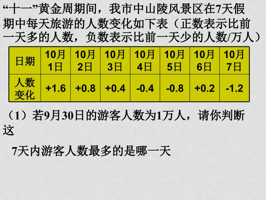 七年级数学下册10.1统计调查课件人教版_第3页