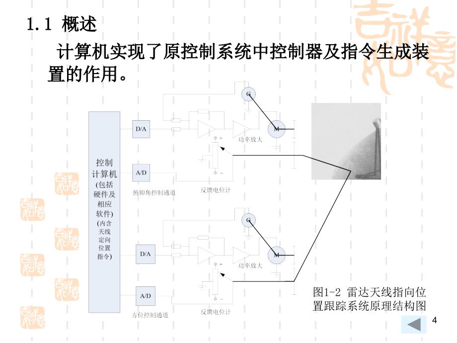 计算机控制系统高金源第1章.ppt_第4页