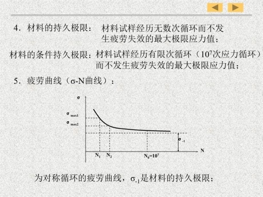 最新定义有效应力集中系数PPT课件_第5页