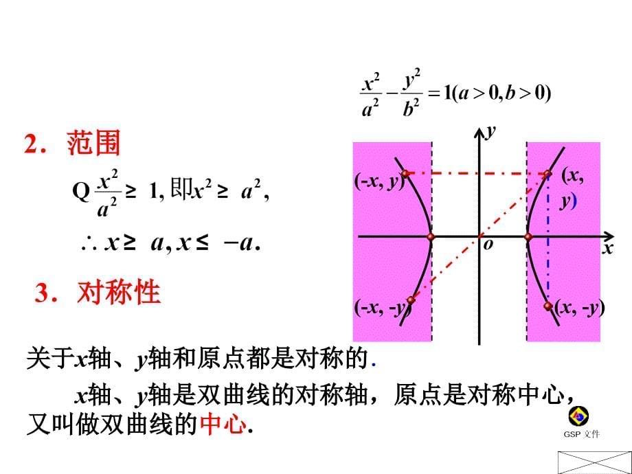 双曲线的简单几何性质讲课教案_第5页