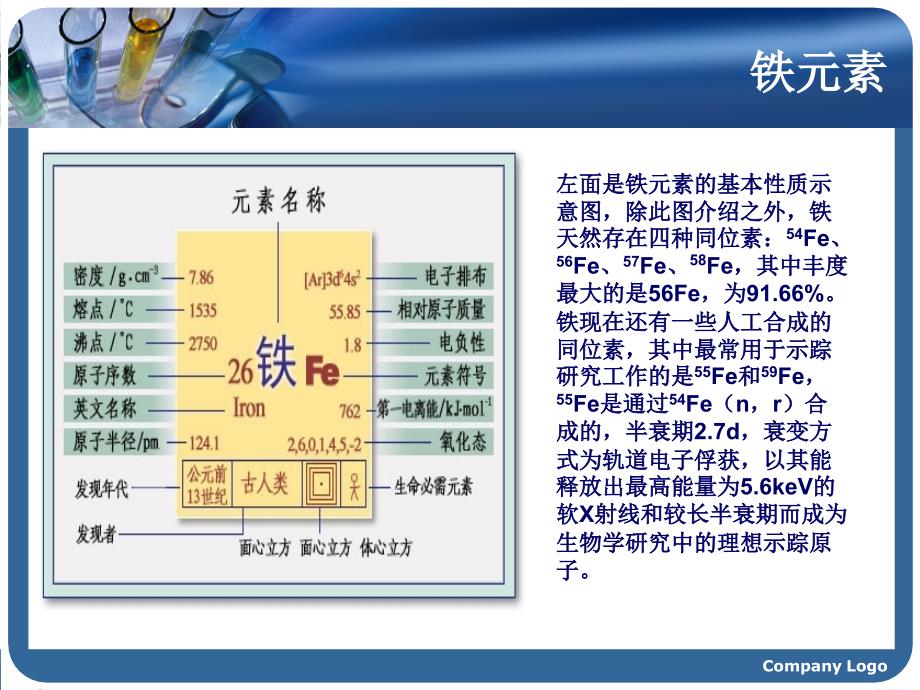 《医药卫生铁Fe》PPT课件.ppt_第4页