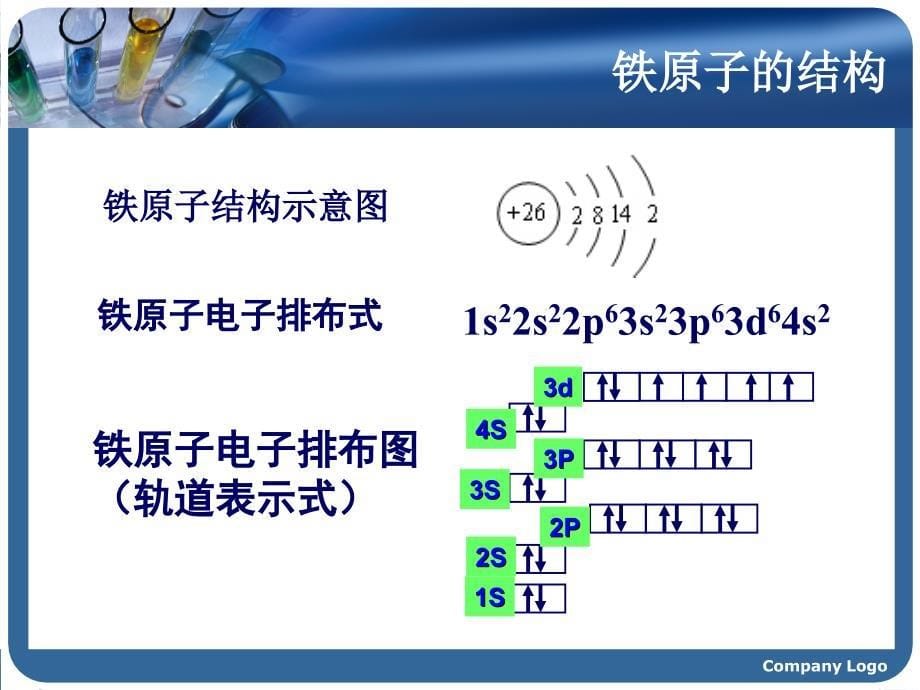 《医药卫生铁Fe》PPT课件.ppt_第5页