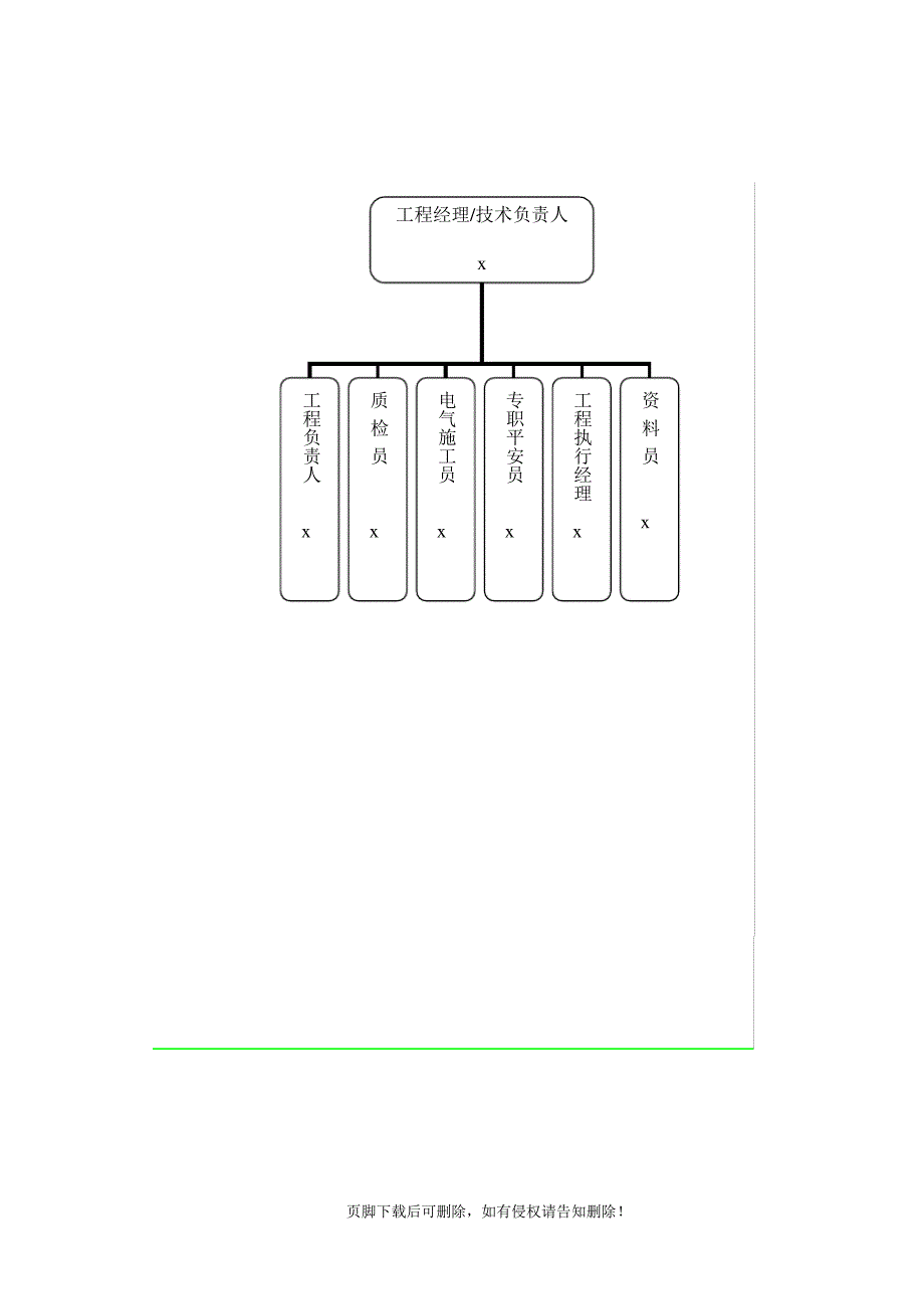 锅炉房安装工程施工方案_第4页