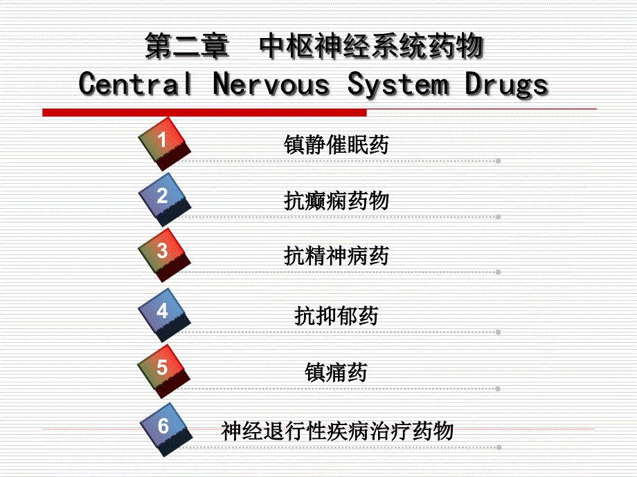 药物化学(第七版)第二章中枢神经系统药物_第3页