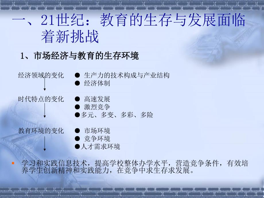 信息技术与课程教学整合的理论与实践_第2页