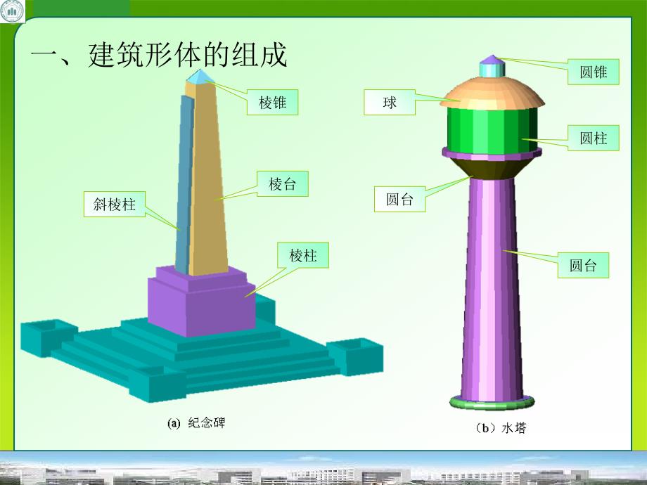 土木工程制图建筑形体的投影PPT精选文档_第3页