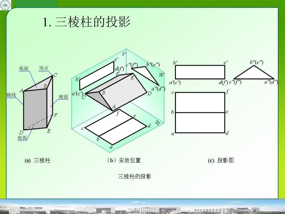 土木工程制图建筑形体的投影PPT精选文档_第5页