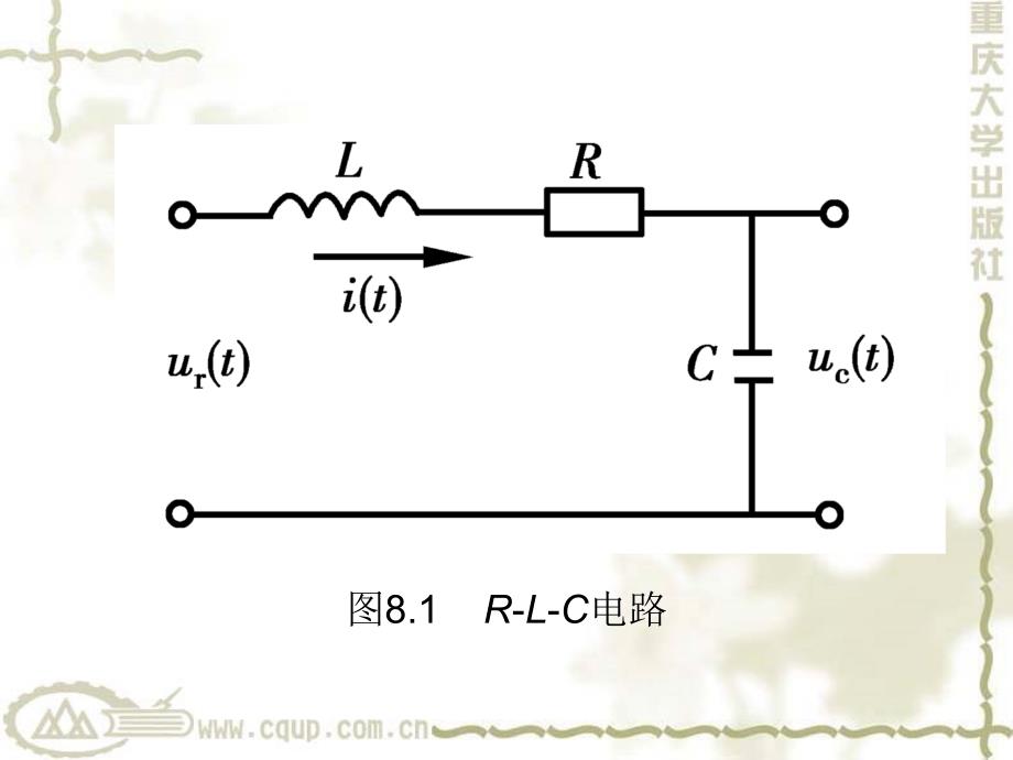 第8章控制系统的状态空间分析与综合_第4页