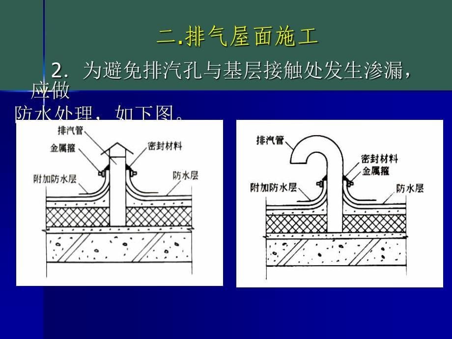 2.3.2屋面工程施工ppt课件_第5页