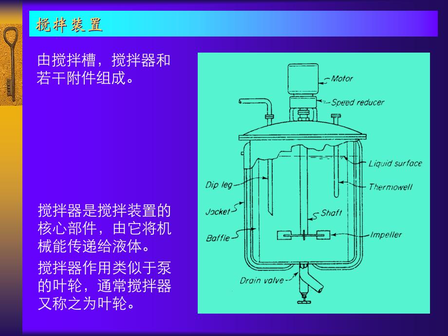 化工原理第四章搅拌_第3页