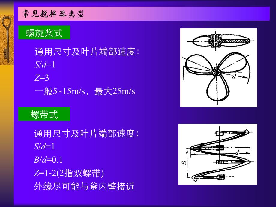 化工原理第四章搅拌_第4页