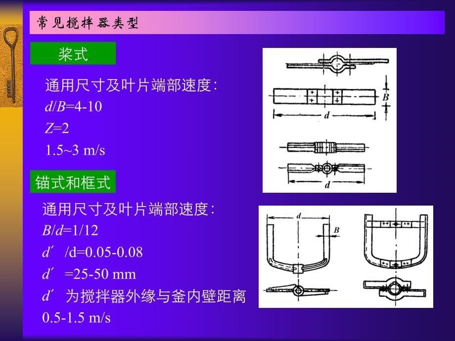 化工原理第四章搅拌_第5页