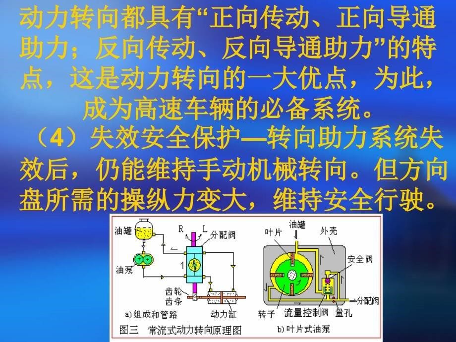 电控液压助力转向系统_第5页