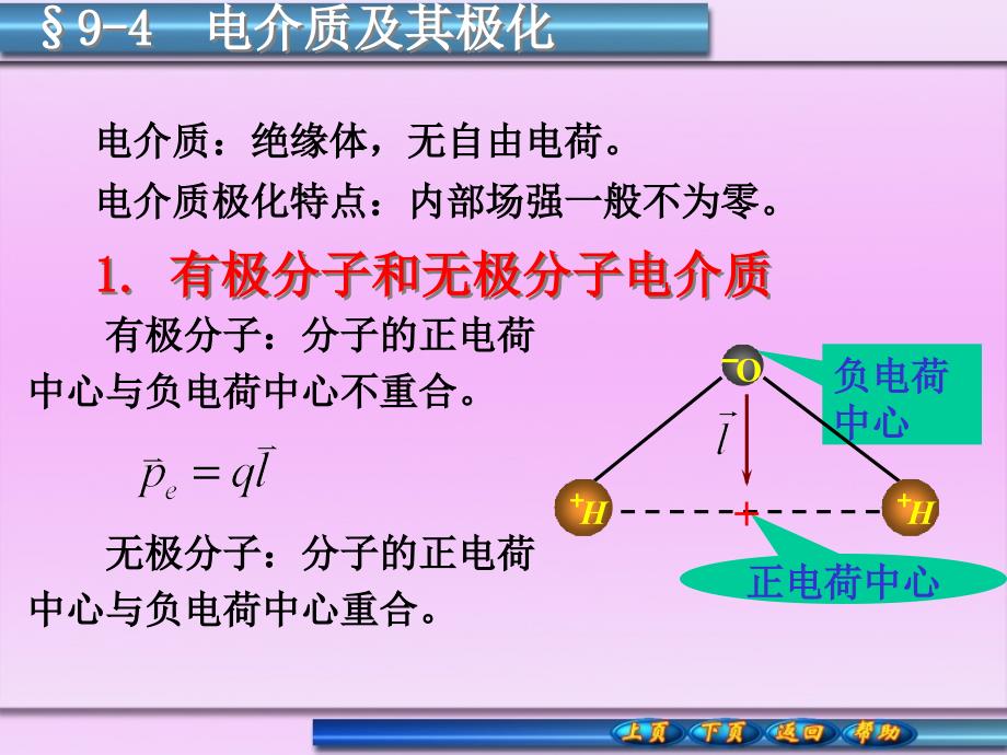 电介质的极化PPT课件_第1页