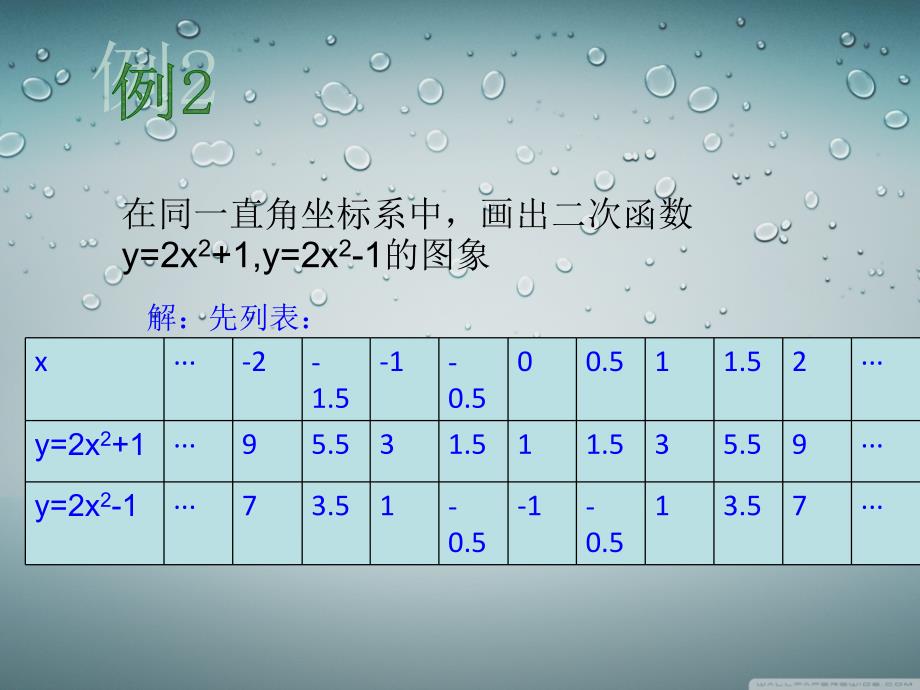 初中三年级数学下册第26章二次函数261二次函数第二课时课件_第3页