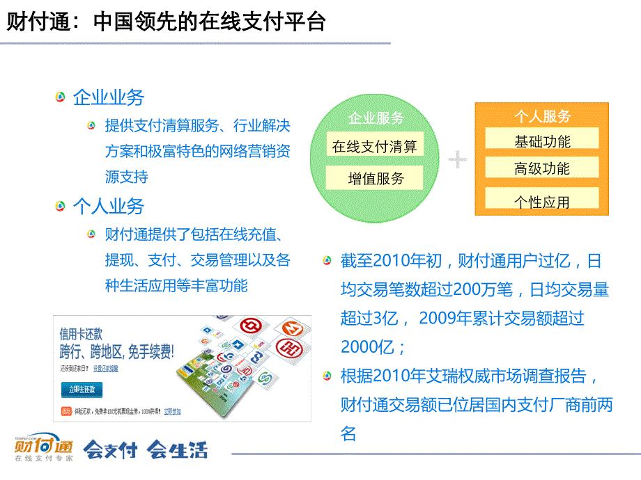 移动支付--随时、随地、随心付(新)课件_第4页