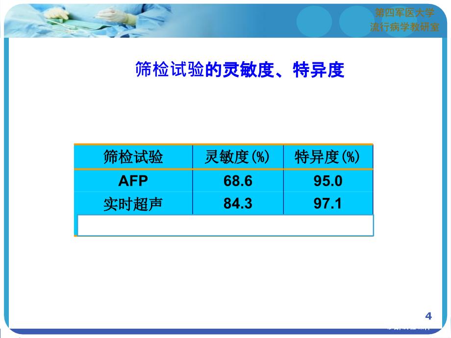 诊断试验课件_第4页