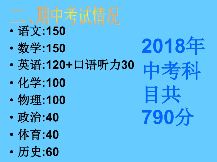 九年级毕业班家长会课件_第4页